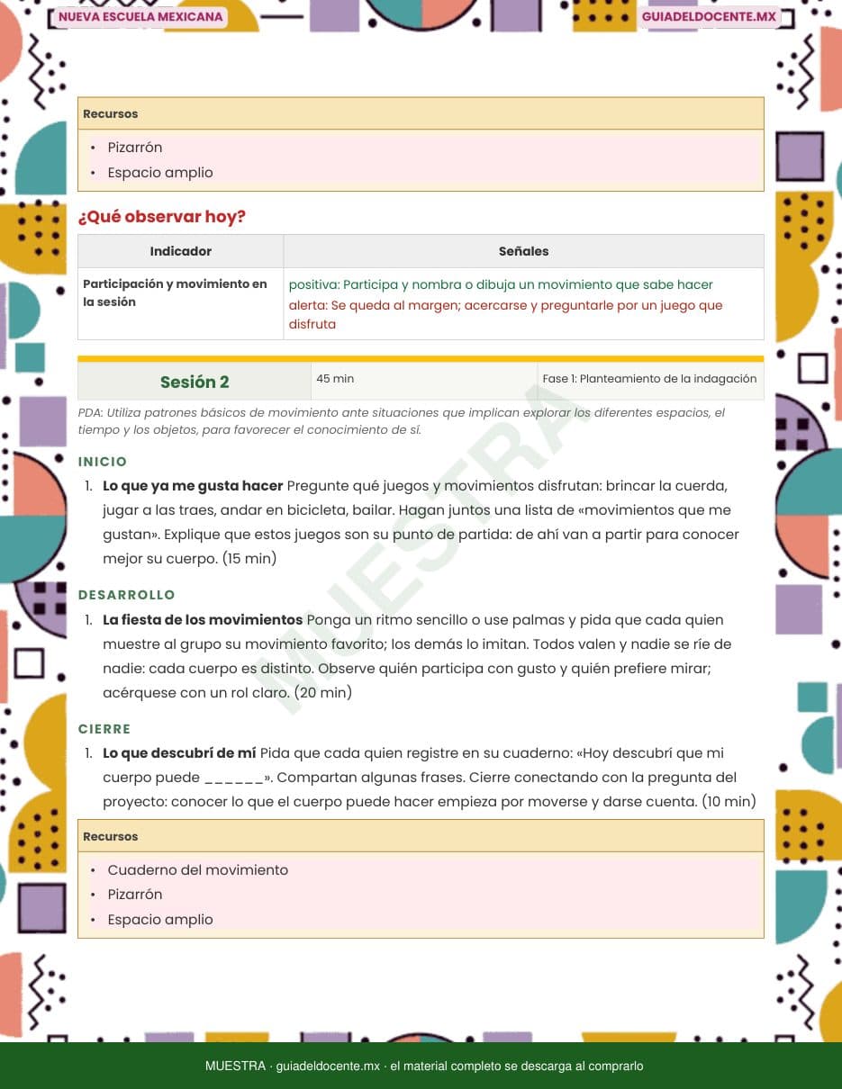 Una sesión desarrollada con sus actividades, tiempos y consignas