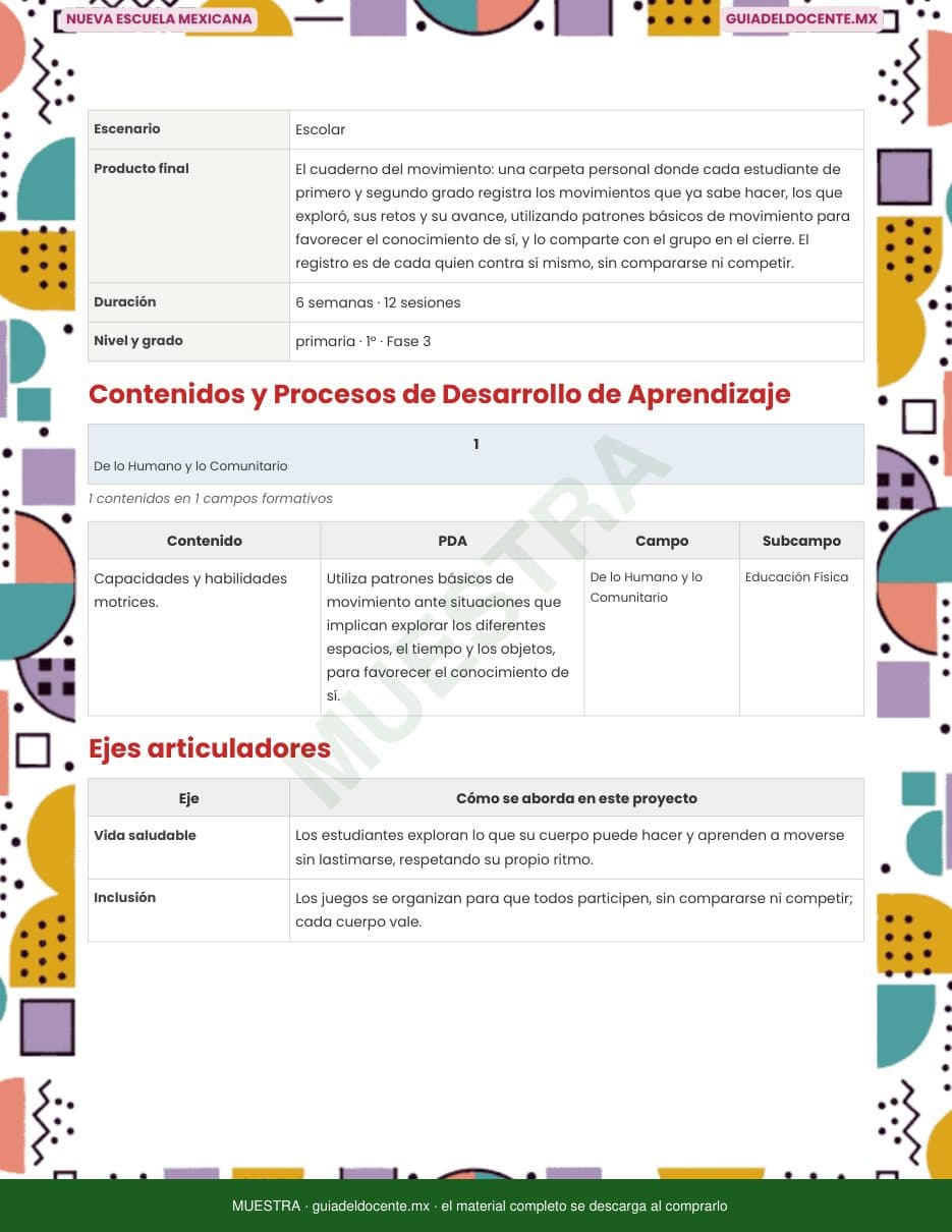 El producto final del proyecto y la ruta del trimestre semana por semana