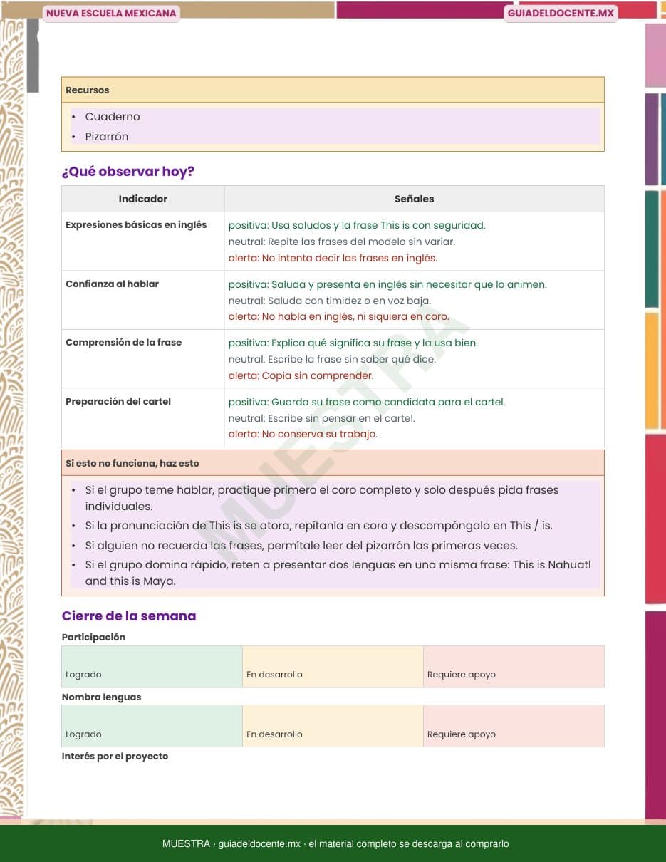 El instrumento de evaluación del proyecto, con su escala de tres niveles