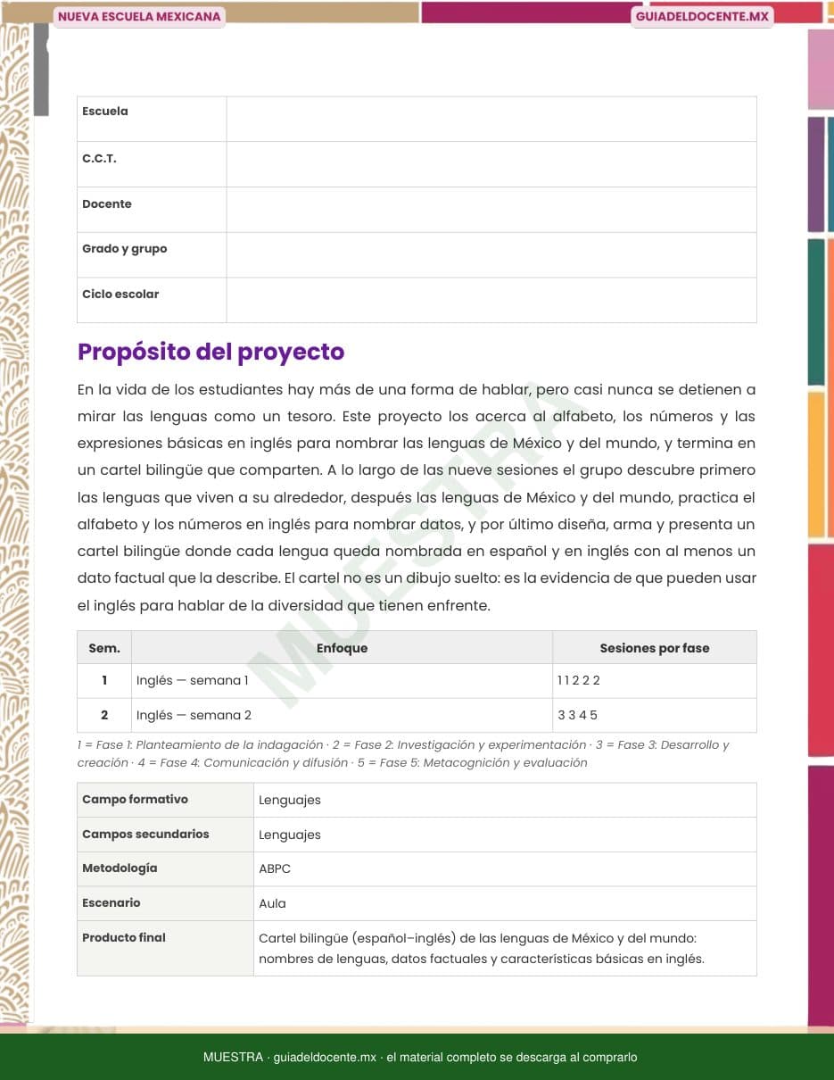 El producto final del proyecto y la ruta del trimestre semana por semana