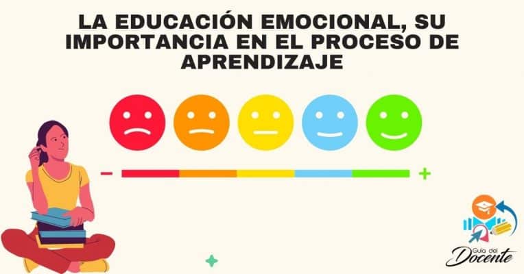 La Educación Emocional Su Importancia En El Proceso De Aprendizaje Guía Del Docente 0513